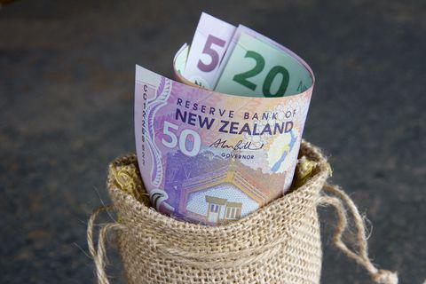 Kế hoạch giao dịch cặp ngoại tệ NZDUSD ngày 18/07/2019