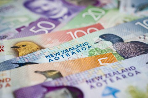 Kế hoạch giao dịch cặp ngoại tệ NZDUSD ngày 31/10/2019