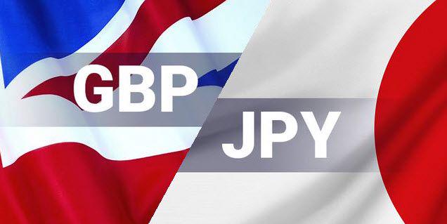 Nhận định xu hướng GBP/JPY ngày 25/01/2018