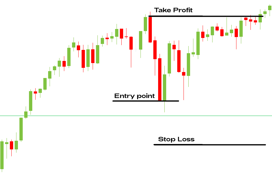 trading reversals with three black crows pattern 8.png